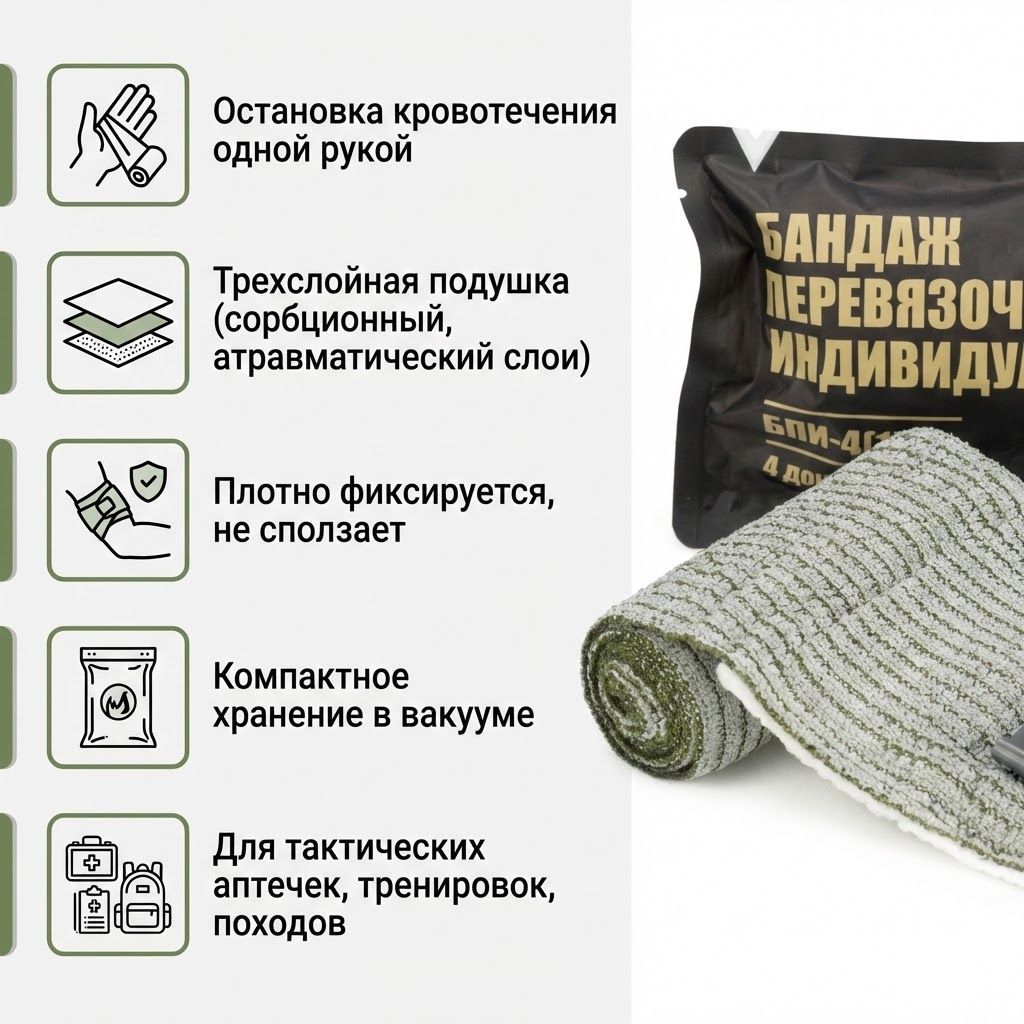 Компрессионный бандаж RHINO Rescue 4" (с аппликатором давления, 1 подушка) PZBD0121, фото 3