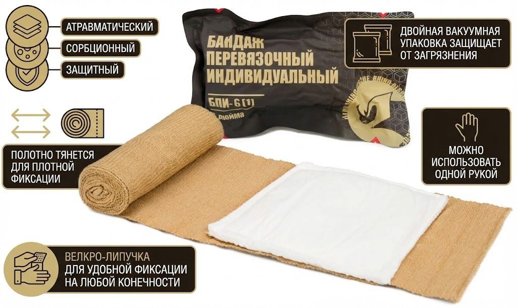 Компрессионный бандаж RHINO Rescue 6'' (с велкро-липучкой, 1 подушка) PZBD0049, фото 4