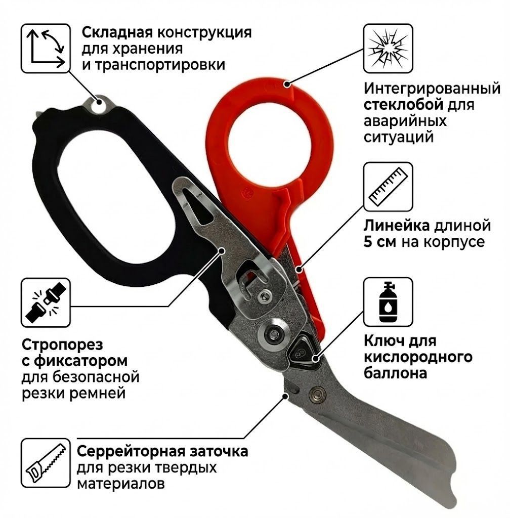 Ножницы тактические (мультитул) RHINO Rescue 6в1 PZBJ0064, фото 3